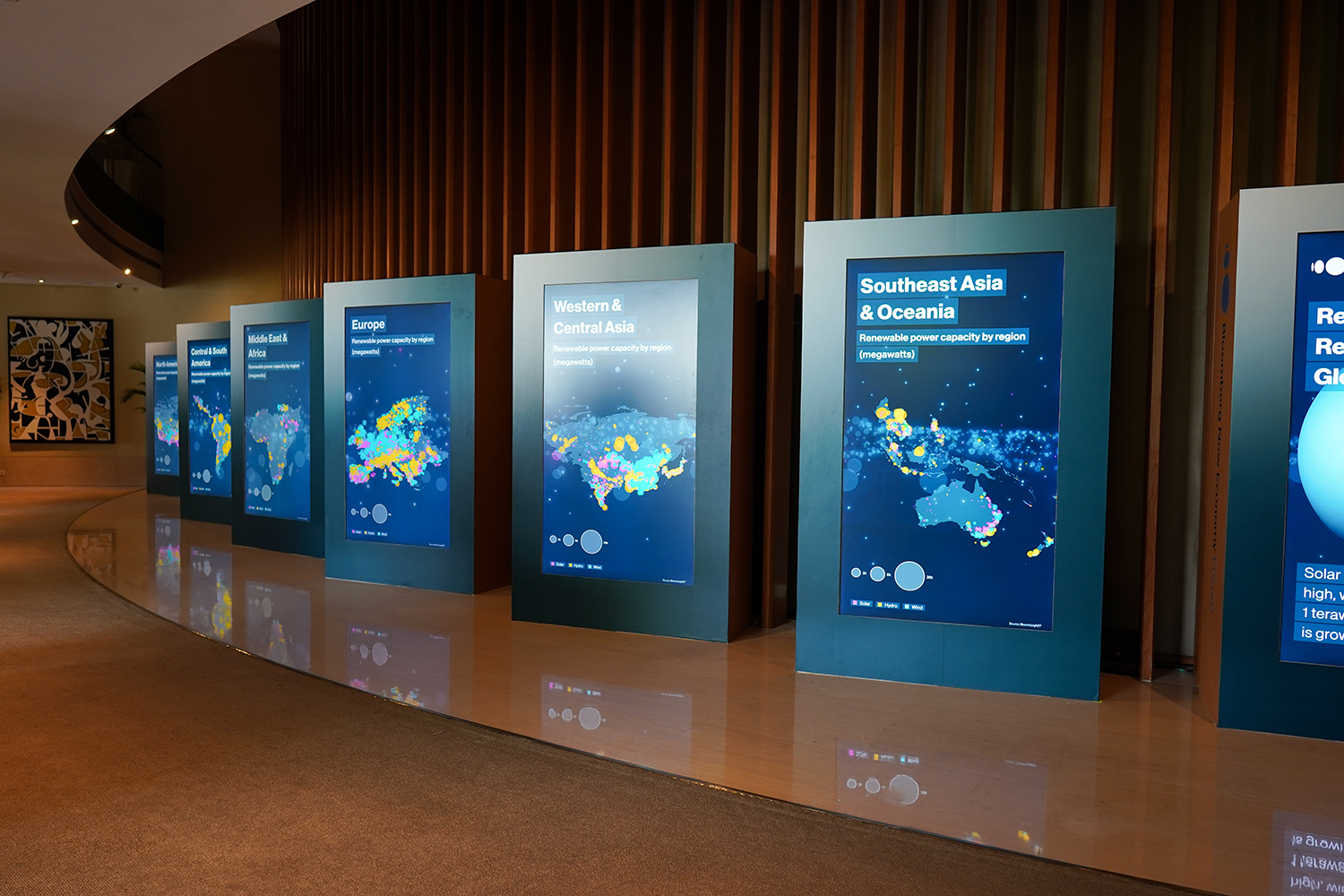 Charting Global Climate Change Trends