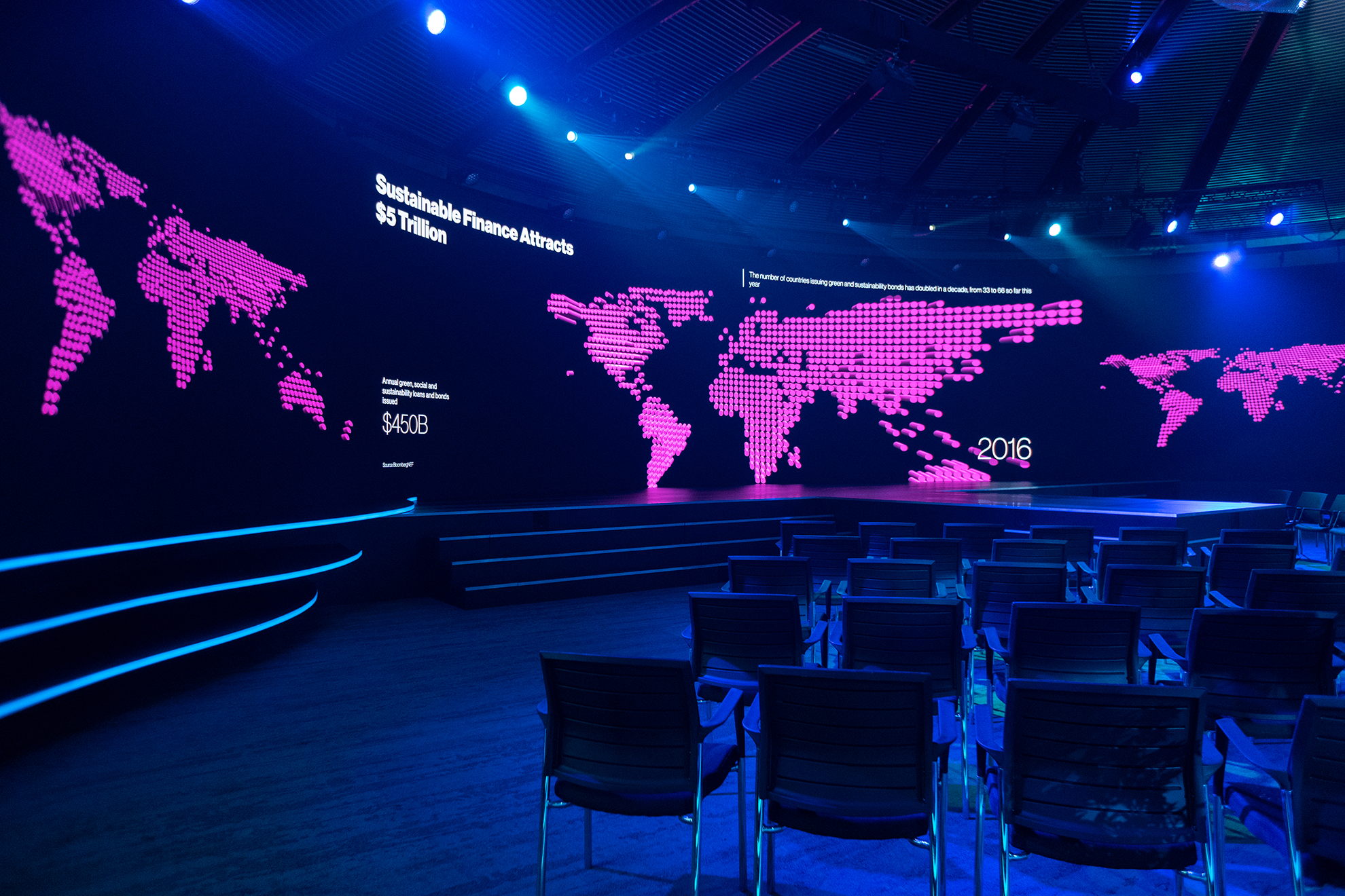 Bringing Global Data to Life