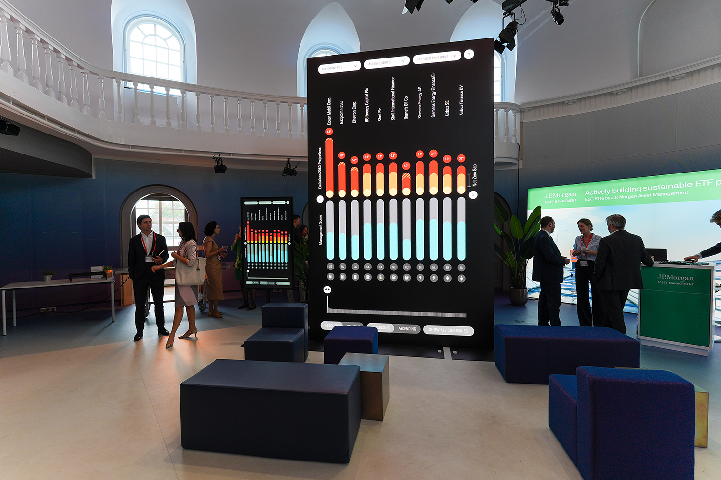 Visualizing Climate Ratings
